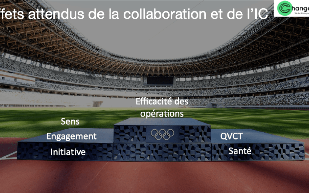 Manager avec l’intelligence collective ? Quels avantages ? 